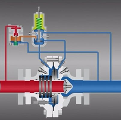 Van giảm áp suất Tartarini Type FL MFL BFL loại nhỏ, Van điều áp khí công nghiệp cho khí gas tự nhiên