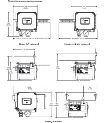 4-20mA Máy định vị van điều khiển thông minh điện khí nén Spirax Sarco EP6 Power Genex FR10 FR20 FR30 Bộ điều chỉnh áp suất lọc