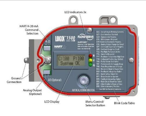 Flowserve Logix 1500 HART thông minh giao thức Digital Valve Positioner Flow Control Dầu ngành hóa chất
