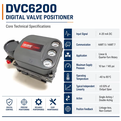 DVC6200 Digital Valve Positioner 4–20 mA HART Smart Valve Controller