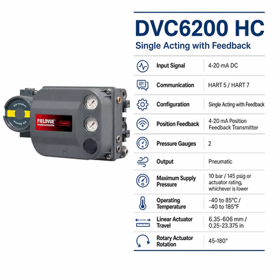 DVC6200 HC Bộ điều khiển van kỹ thuật số 4?? 20 mA HART Máy định vị van hoạt động đơn khí nén với phản hồi
