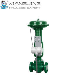 4200 4211 4210 Bộ truyền vị trí điện tử cho van điều khiển Fisher cung cấp trực tuyến dịch vụ sau bán hàng