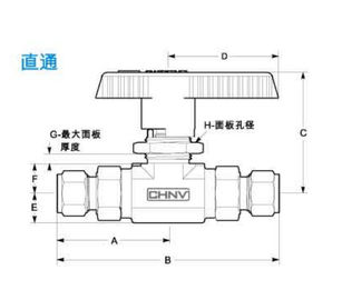 Van điều khiển điện áp dụng cụ bóng áp suất cao cho hệ thống thủy lực CHNV
