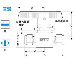 Van bi bằng thép không gỉ, Van điều khiển lưu lượng điện tử cho CHNV