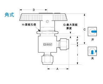 Van bi bằng thép không gỉ, Van điều khiển lưu lượng điện tử cho CHNV