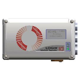 Bộ định vị kỹ thuật số van định vị LOGIX520MD + 37 Bộ định vị van điều khiển cho Flowserve