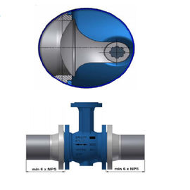 Class 150 - Class 300 Thiết bị truyền động khí nén Van xoay Phiên bản ANSI