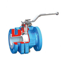 Van điều khiển lưu lượng khí nén Flowserve với Bộ định vị van Koso EP1000 Series