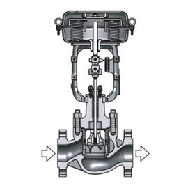 Van điều khiển điện kiểu thẳng thông qua Mô hình ACP hành động trực tiếp / đảo ngược