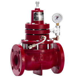 Phụ kiện van điều chỉnh áp suất khí 150RF Loại kết nối Loại VI