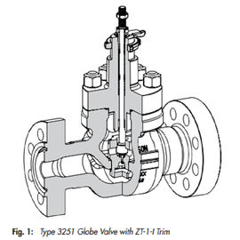 Van cầu điều khiển điện 3256 Xếp hạng áp suất van từ 150 đến Class 2500 có lớp lót ngoài