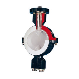 Bộ điều khiển vị trí van điều khiển đáng tin cậy Kiểu phụ BTV dành cho Flowserve