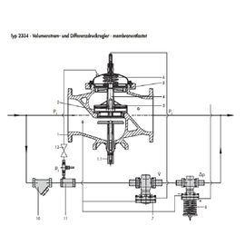 Van giảm áp có độ chính xác cao được điều khiển phổ biến