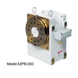 giá máy hàn của máy định vị hàn tự động OTC A2PB-250 / A2PF-500 / A2PF-1000 và bàn xoay trục