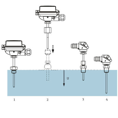 Nhiệt kế đo nhiệt độ E + H TM101 dụng cụ cảm biến cơ bản Phép đo el