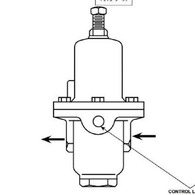 Bộ điều chỉnh áp suất công nghiệp dòng MR95 nhỏ gọn, công suất lớn và hoạt động trực tiếp của van Fisher