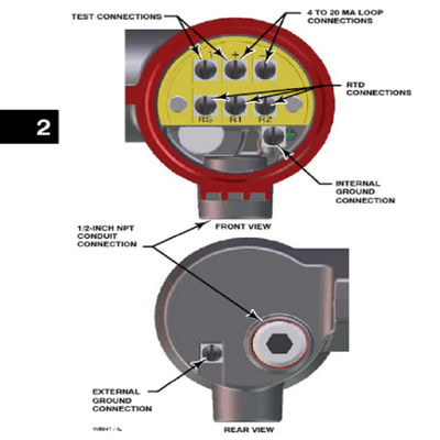 Hướng dẫn sử dụng bộ điều khiển mức kỹ thuật số Fisher FIELDVU DLC3010, biểu mẫu 5631 cho van cá
