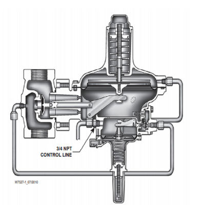 Thí điểm Bộ điều chỉnh giảm áp suất NPT được gắn liền mạch