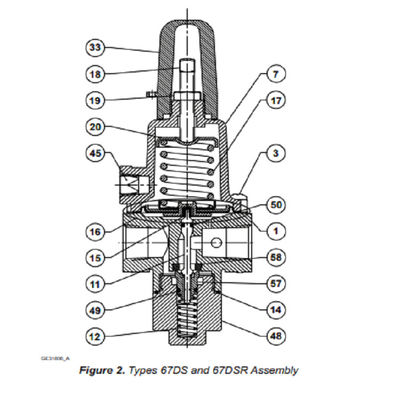 Bộ điều chỉnh khí giảm áp bộ lọc và hoạt động trực tiếp FISHER 67D Series