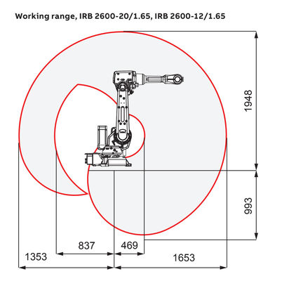 ABB IRB 2600 6 trục Cánh tay rô bốt công nghiệp làm rô bốt hàn tự động