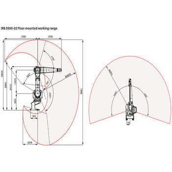 fisher Intelligent Valve DVC6200 Pneumatic Valve Positioner với phản hồi không liên kết