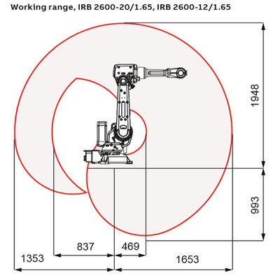 Robot hàn hồ quang ABB IRB 2600 Ứng dụng công nghiệp rộng rãi cho cánh tay robot Mig / Tig