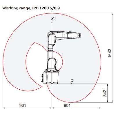 Cánh tay rô bốt công nghiệp Trọng tải 5kg Tầm với 900mm IRB 1200-5 / 0.9 6 trục Cánh tay rô bốt nhỏ nhặt