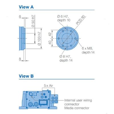 Cánh tay robot 6 trục GP88 Trọng tải 88kg Tầm với 2236mm Vật liệu bàn giao Robot