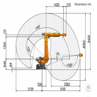 Robot phay 6 trục 210kg Trọng tải đạt 3100mm KUKA KR 120 R3100-2 Với bộ điều khiển KR C4 Phay cánh tay robot