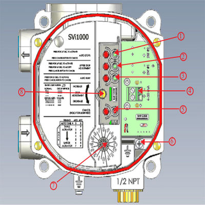 Bộ định vị van Masoneilan kỹ thuật số SVI1000