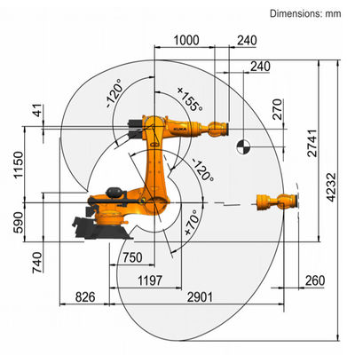 KR 270 R2900 Ultra K Trọng tải 270kg Đạt 2901mm Robot hàn điểm 6 trục