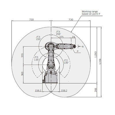 RS007N Trọng tải 7kg Tầm với 730mm 6 trục Robot xử lý thiết kế nhỏ gọn tốc độ cao