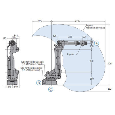 Xử lý vật liệu với trọng tải 180kg của cánh tay robot công nghiệp MH180 và robot 6 trục