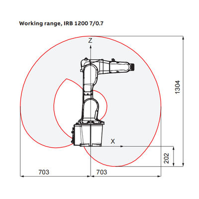 Robot công nghiệp tự động IRB1200 với cánh tay robot tải trọng 7KG cho máy đánh bóng và các bộ phận thiết bị xử lý vật liệu