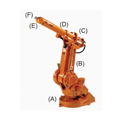 Robot công nghiệp IRB1410 nhỏ gọn với các máy hàn ARC khác được sử dụng làm máy hàn ARC cho robot hàn
