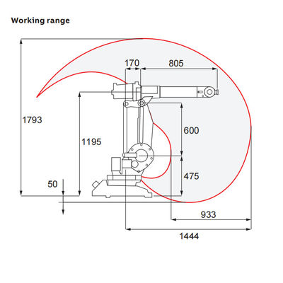 Robot công nghiệp IRB1410 nhỏ gọn với các máy hàn ARC khác được sử dụng làm máy hàn ARC cho robot hàn