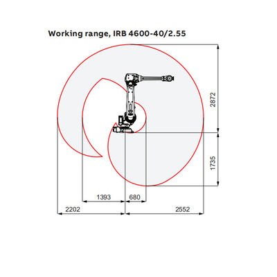 Robot thông minh IRB4600-40 / 2.55 với cánh tay robot làm máy CNC cho thiết bị hàn khác