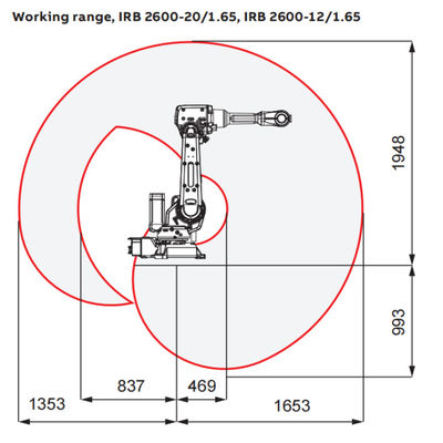 Robot công nghiệp IRB2600-12 / 1.85 với cánh tay robot 6 trục cho thiết bị pha chế và xử lý nguyên liệu