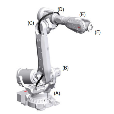 IRB6700 hiệu quả và linh hoạt với cánh tay robot có trọng tải 155kg cho máy chọn và đặt