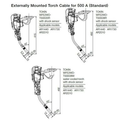 Robot công nghiệp 6 trục của AR2010 với Máy hàn ARC RD350S cho các thiết bị hàn khác