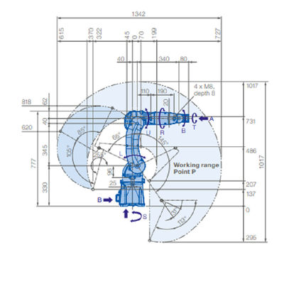 YASKAWA MOTOMAN GP7 Cánh tay robot 6 trục với trọng tải 7 kg