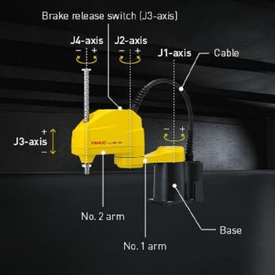 4 Aixs Scara Robot SR-3iA với cánh tay robot tải trọng 3kg làm máy chọn và đặt cho thiết bị xử lý vật liệu
