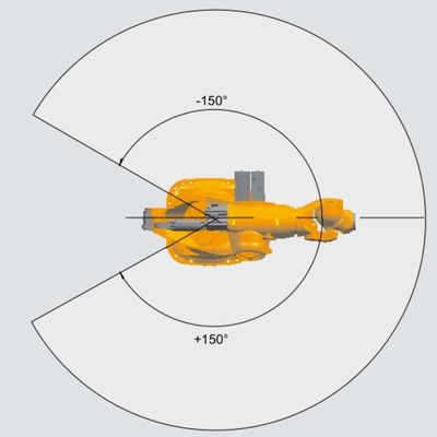 Cánh tay robot hàn 6 trục KR 1000 titan Hàn điểm làm máy hàn
