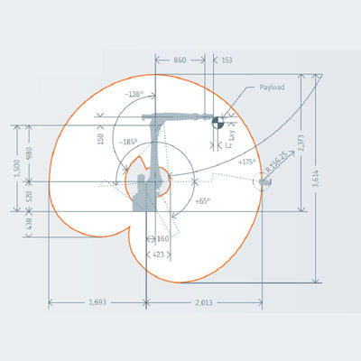 Cánh tay robot 6 trục Robot công nghiệp Kuka với tải trọng định mức 16Kg tích hợp hàn và vận chuyển