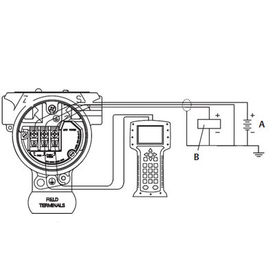 Máy phát áp suất Emerson Rosem-Ount 2088 Máy đo và máy phát áp suất tuyệt đối Máy phát áp suất chênh lệch