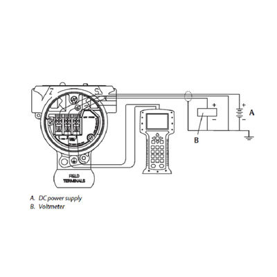 Máy phát áp suất giấy và bột giấy 2090P Rose-mount Máy phát áp suất chênh lệch máy phát áp suất rosem-ount