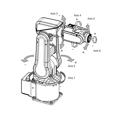 ABB IRB 120 6 Trục Cánh tay rô bốt công nghiệp cho sản xuất linh hoạt và nhỏ gọn Cánh tay rô bốt công nghiệp Trọng tải 3 Kg