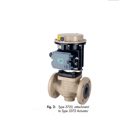 Bộ định vị khí nén Samson 3725 của bộ định vị van làm phụ kiện van có van
