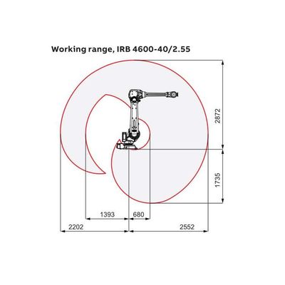 ARC Robot hàn cánh tay 6 trục IRB 4600-40/2.55 Với CNGBS Positioner hàn cho robot hàn