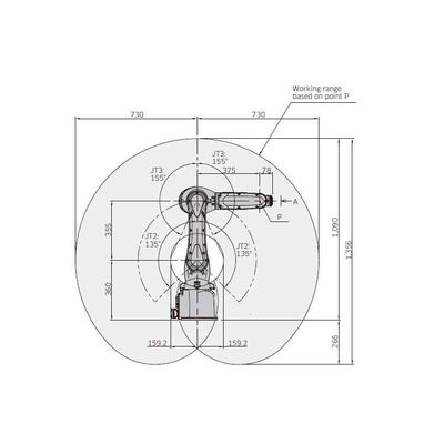 Cánh tay robot công nghiệp 6 trục RS007N để xử lý vật liệu như robot lắp ráp